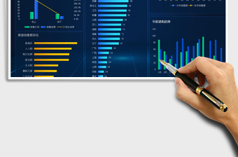 2024年销售渠道可视化数据大屏