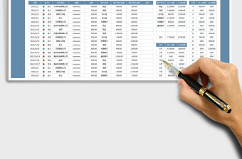 2025年收支日记账-年度财务报表