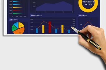 2024年可视化销售数据分析图表免费下载