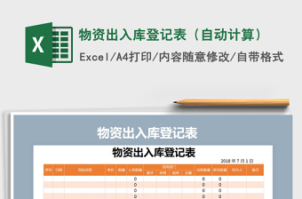 2025年物资出入库登记表（自动计算）