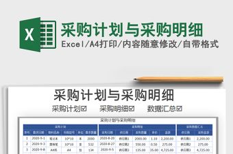 2025年采购计划与采购明细免费下载