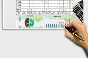 2024年离职率统计与离职原因分析免费下载