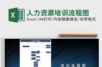 2025培训excel表格图片大全