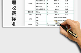 2025年物业管理收费标准