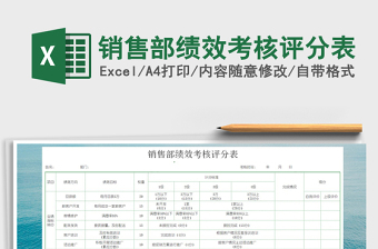 2025年销售部绩效考核评分表