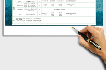 2025年销售部绩效考核评分表