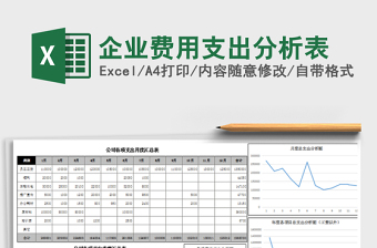 企业费用支出分析表