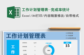 2025年工作计划管理表-完成率统计