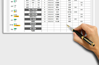 2025年通用财务报表（全自动收支表）