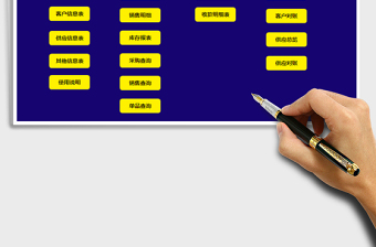 2025年完美进销存管理系统(一键库存，客户账单)