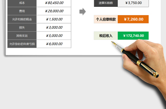 2024年个体工商户经营所得个税计算器（简易版，含专业说明免费下载