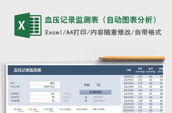 2024年血压记录监测表（自动图表分析）免费下载