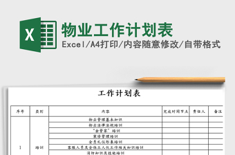 2025物业工作excel表格模板大全