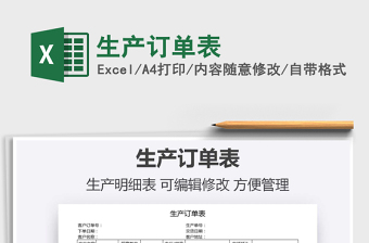 2025年生产订单表