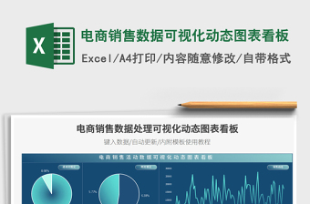 2024年电商销售数据可视化动态图表看板免费下载