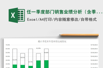 2025年任一季度部门销售业绩分析（含季度各月，自动获取数据