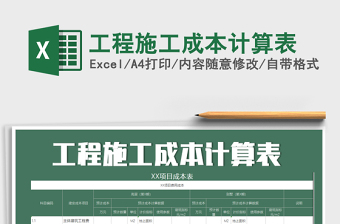 2025年工程施工成本计算表