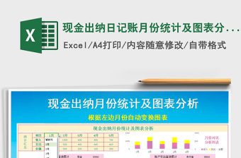 2025年现金出纳日记账月份统计及图表分析