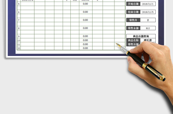 2025年商品收入报表-业绩管理（分类查