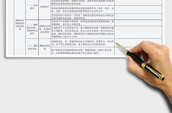 2025年医疗机构麻醉和精神药品管理监督检查表