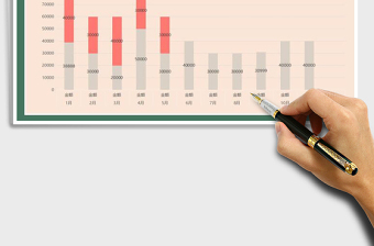 2025年年度销售额统计对比表-柱形图