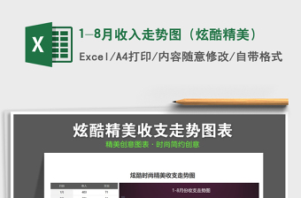 2025年1-8月收入走势图（炫酷精美）