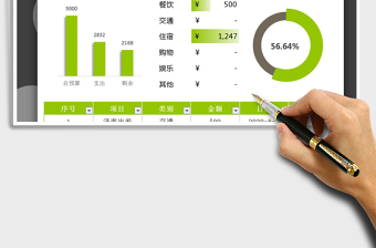 2025年财务预算表