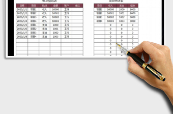 2025年财务记账表-按项目统计