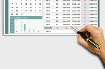2025年学习计划表-成绩评定图表统计