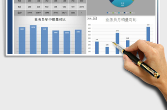 2025年年中业务员销售动态对比图表