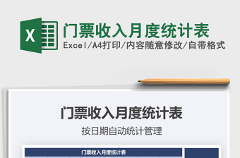 2025年门票收入月度统计表