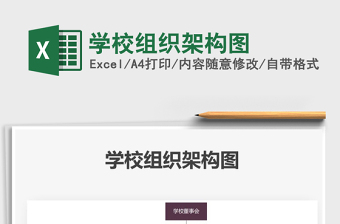 2025年学校组织架构图