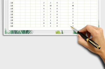 2025年退货记录表-公式计算