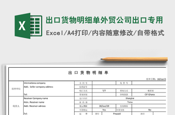 2025年出口货物明细单外贸公司出口专用