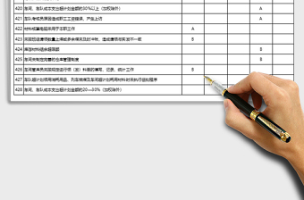 2025年财务管理工作质量标准