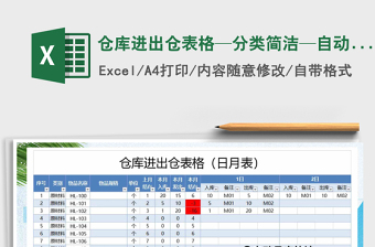 2025年仓库进出仓表格—分类简洁—自动统计