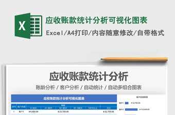 2024年应收账款统计分析可视化图表免费下载