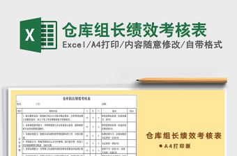 2025年仓库组长绩效考核表