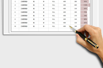 2025年工程质量管理计划表-月度计划