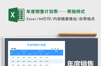 2025年年度销售计划表——表格样式