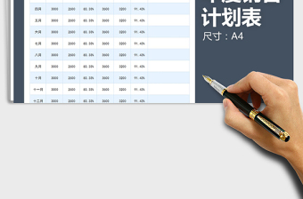 2025年年度销售计划表——表格样式