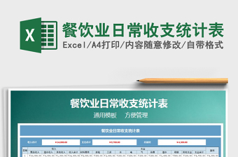 2025年餐饮业日常收支统计表