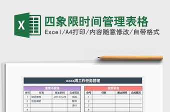 2024年四象限时间管理表格免费下载