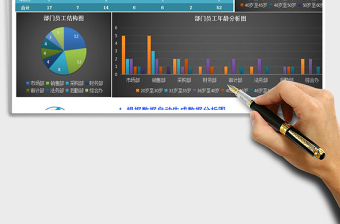 员工年龄结构分析表内置两种风格