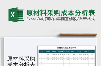 2025年原材料采购成本分析表