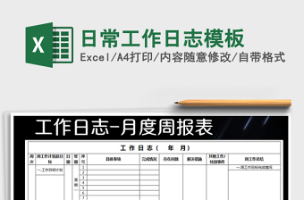 2024年日常工作日志模板