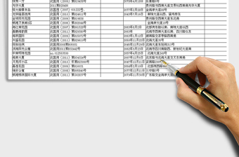 2024年房地产使用年限查询