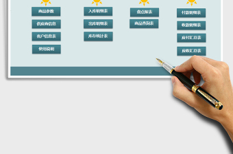 2025年进销存管理系统(带库存预警，盘点报表，应收应付）