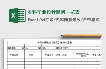 2025年本科毕业设计题目一览表