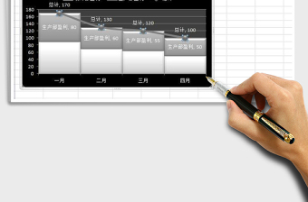 2025年线性柱状盈利趋势分析图表